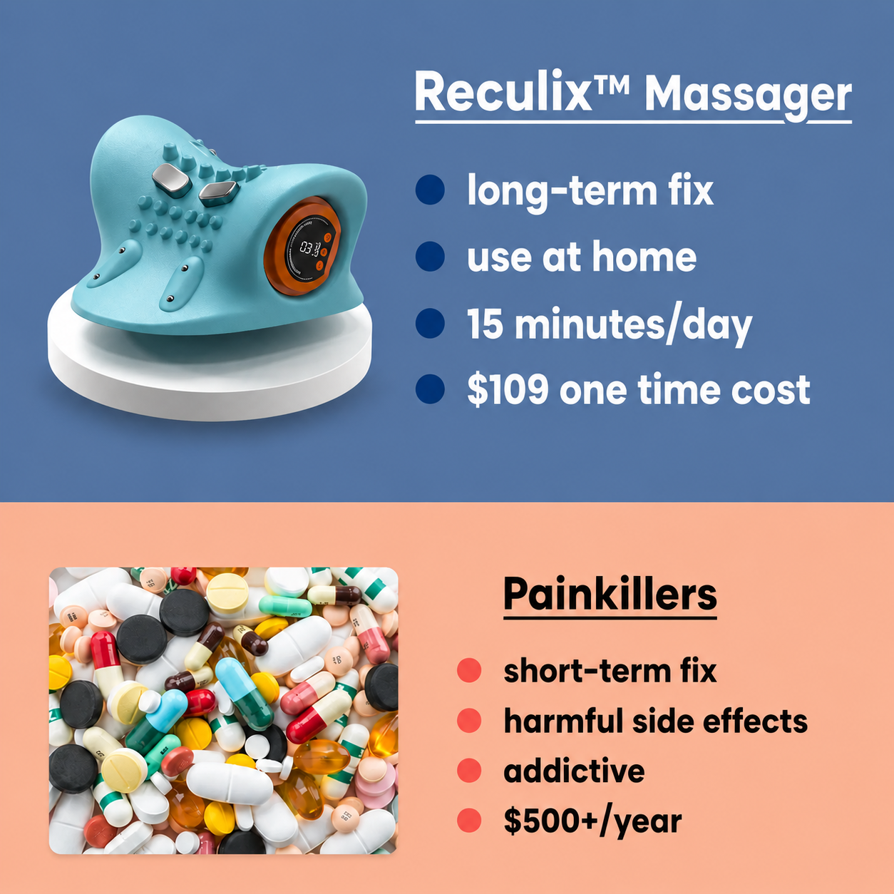 Reculix™ Massager