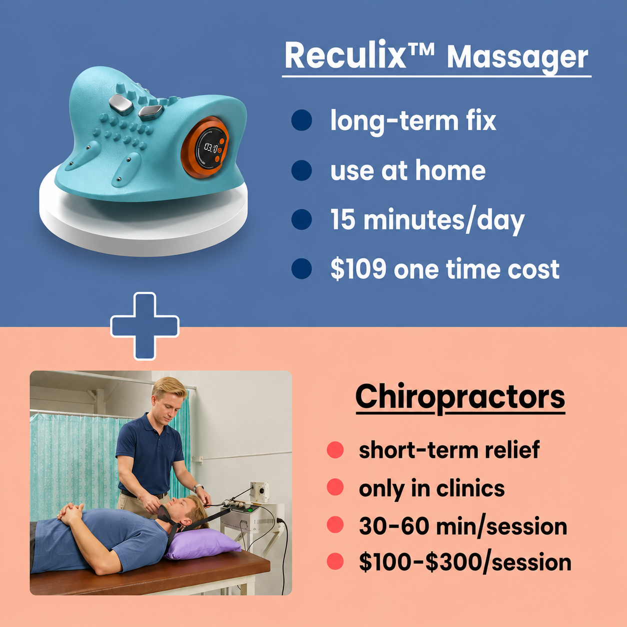 Reculix™ Massager
