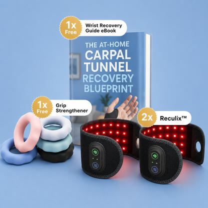 Reculix™ End Tingling, Numbness & Wrist Pain — In Just 15 Minutes a Day.
