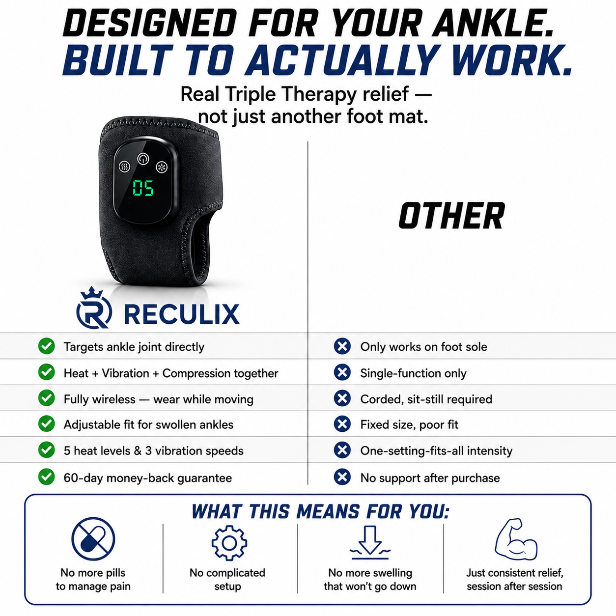RECULIX™ Foot Therapy System