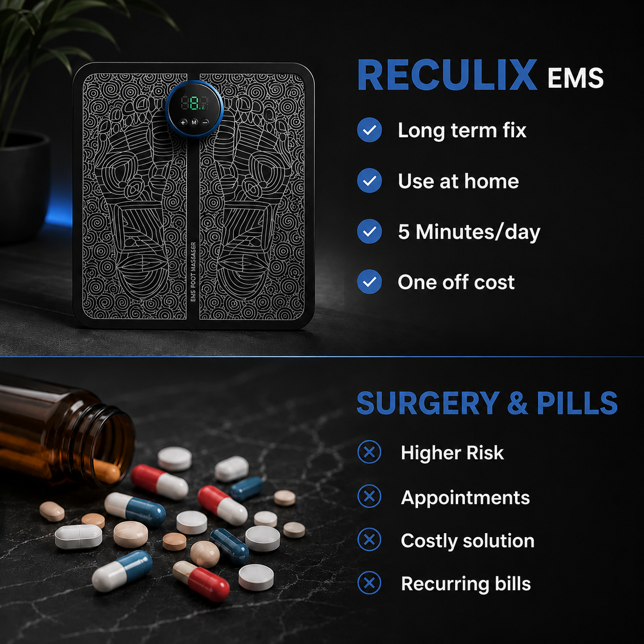 Reculix EMS – Restoring mobility and blood circulation at home