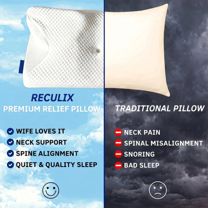 Reculix Premium Relief Pillow