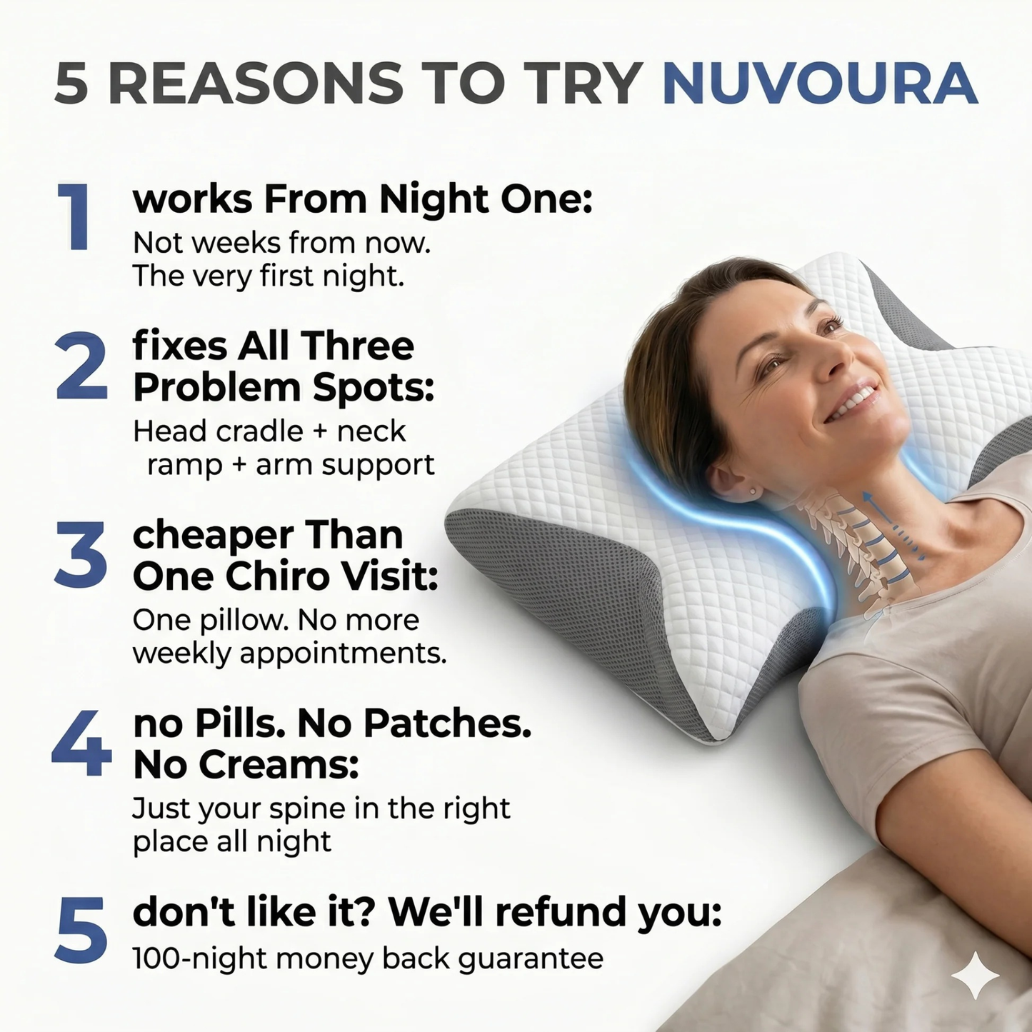 Reculix Premium Relief Pillow