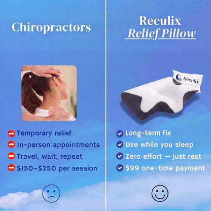 Reculix Premium Relief Pillow